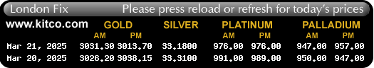 Aktuelle Kurse von Gold, Silber, Platin und Palladium