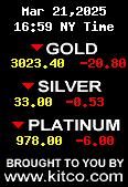 Precious Metals