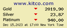 [Most Recent Quotes from www.kitco.com]