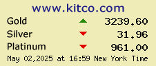 [Most Recent Quotes from www.kitco.com]